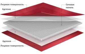 composite-panel-рус